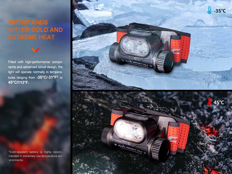 Fenix HM65R-T Run / Race Headlamp V2.0 Nubula