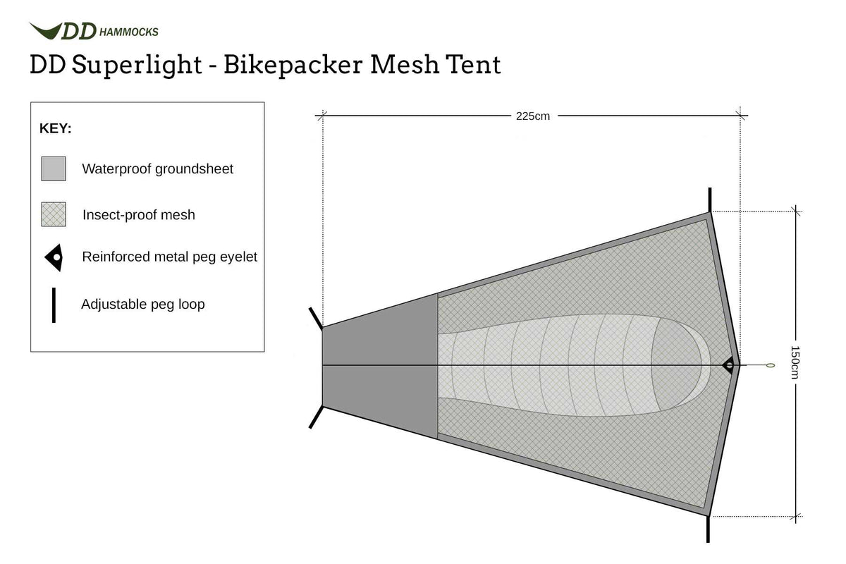 dd superlight bikepacker tarp DD Hammocks Bikepacker Mesh Tent
