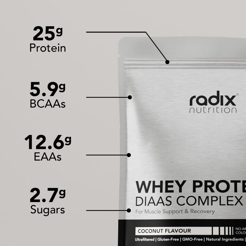 Radix Natural Whey Protein Powder, 1kg