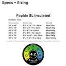 Big Agnes Rapide SL Insulated Sleeping Mat R4.2