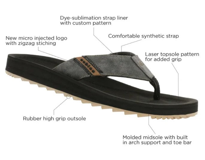 Cobian ARV2 Trek Mens Sandal