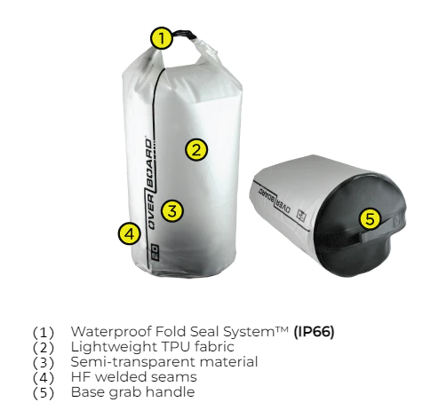 Overboard Pro-Light Clear Tube 20L