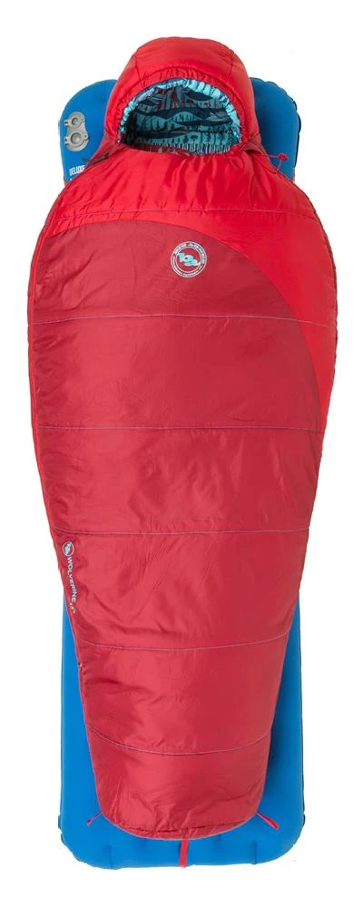 Big Agnes Wolverine 15 Kids Synthetic Sleeping Bag