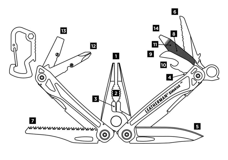 Leatherman Sidekick Multi-Tool