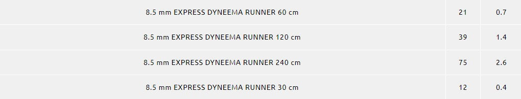 Camp Express Dyneema Runner 8.5mm