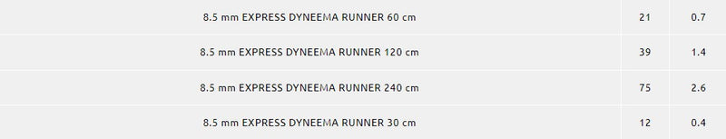 Camp Express Dyneema Runner 8.5mm