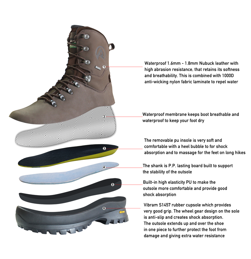 Ridgeline Mens Aoraki Boots