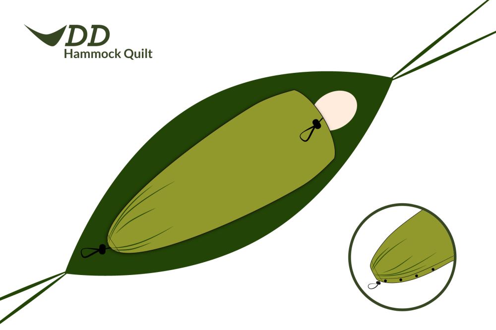 Dd hammock quilt top