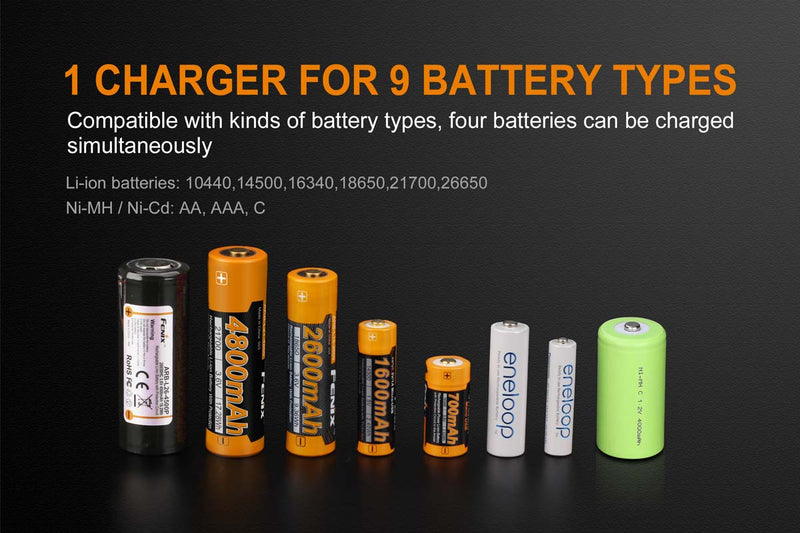 Fenix ARE-A4 Battery Charger - 4 Slot