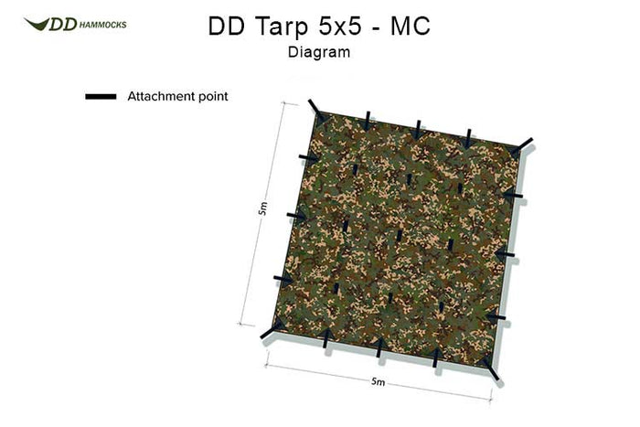 dd tarp 5x5 Hammocks Size:Size 7-1/2 KLICKfix | Spezialist für biwak Extra large DD tarp
