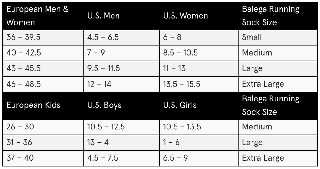 Balega Blister Resist Quarter Socks