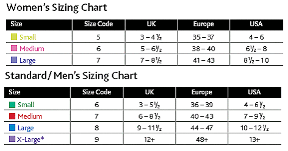 Sizing-Chart-Bridgedale-Endurance-Summit-Knee-High-Hikingthermal-Socks-576_R83HXAOMWY5E.gif