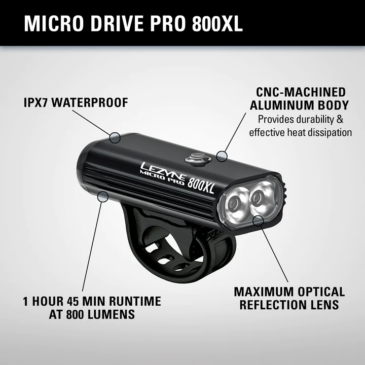 Lezyne Micro Drive Pro 800XL Front Light