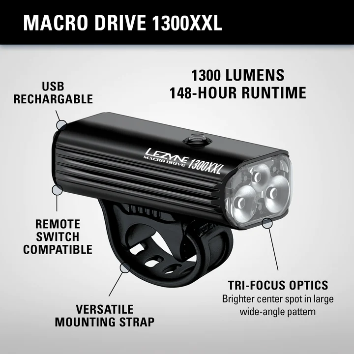 Lezyne Macro Drive 1300XXL Front Light