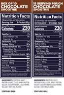 GU Energy Roctane Recovery Drink Mix