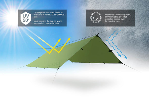 robens tarp 3x3 review DD Hammocks Tarp 3 x 3 UV50+