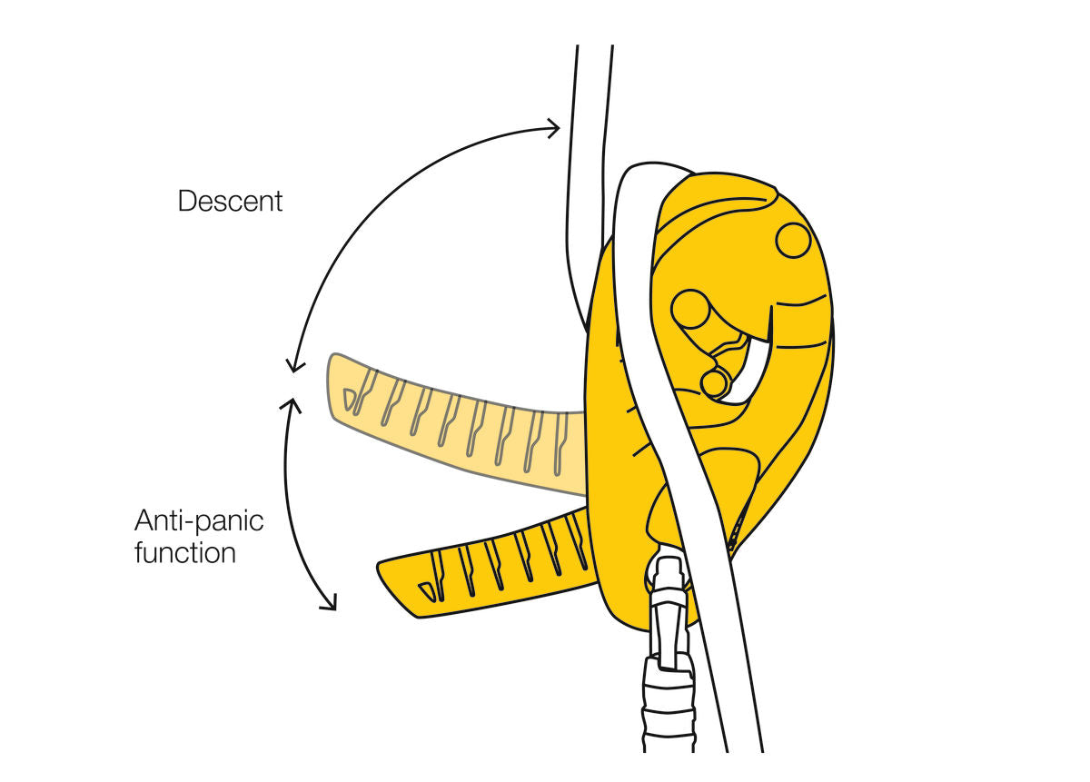 Petzl I'DS self-braking Descender 10-11.5mm