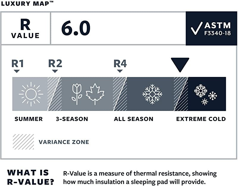 Thermarest LuxuryMap TV Mat - Poseidon Blue