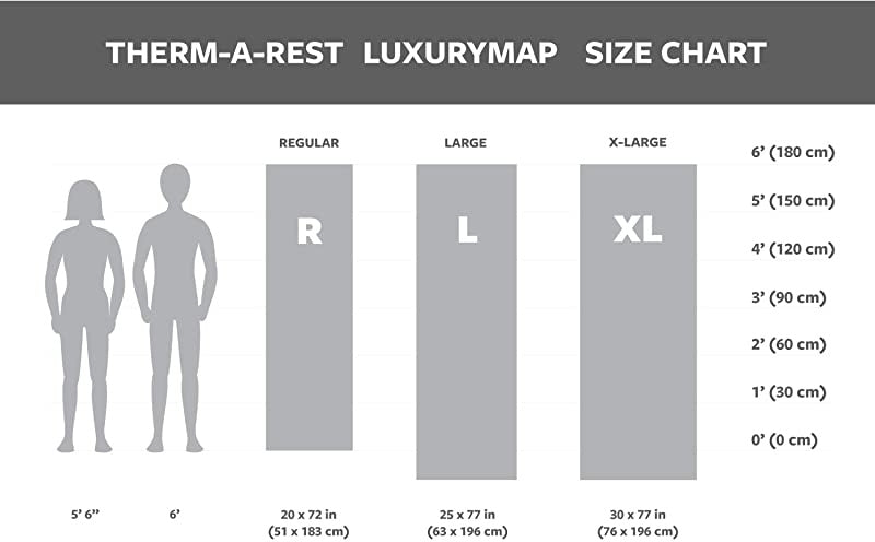 Thermarest LuxuryMap TV Mat - Poseidon Blue