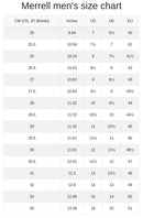 Merrell Hydro Moc Mens Shoes