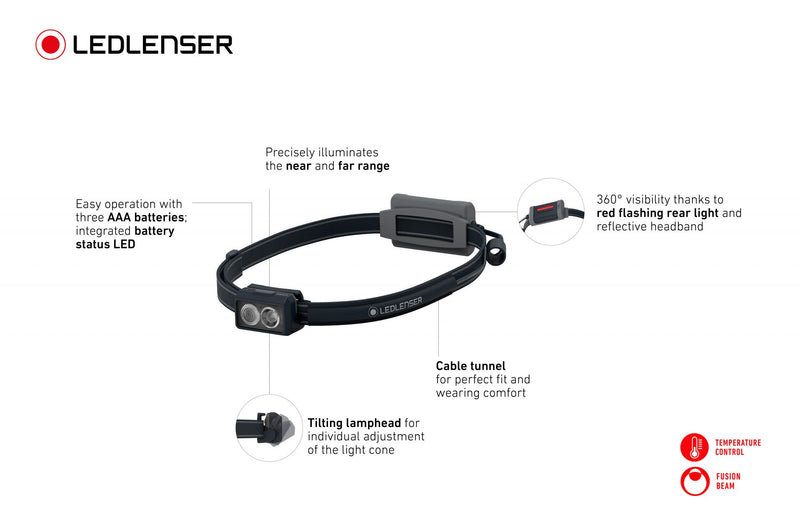 Ledlenser NEO3 Headlamp