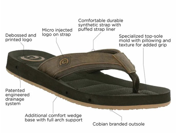 Cobian Draino 2 Mens Sandal