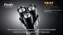 Fenix TK45 3 LED Variable Output 760 Lumen Torch