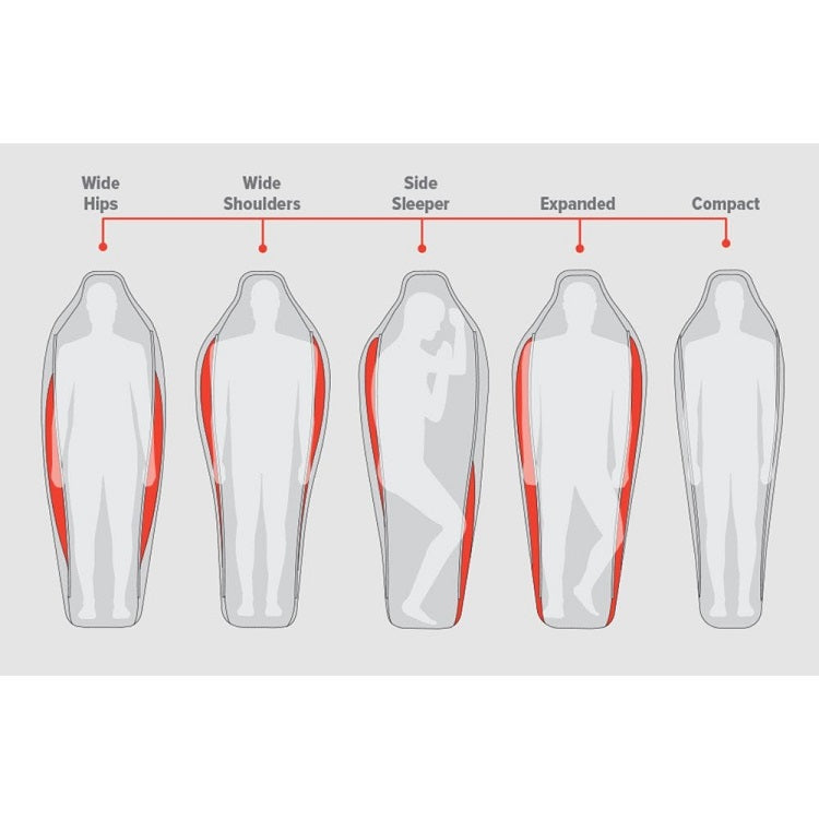 Big Agnes Torchlight UL -7degC Down Sleeping Bag