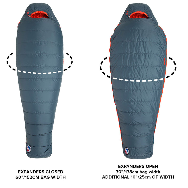 Big Agnes Torchlight -1degC Downtek Sleeping Bag, Regular, LH