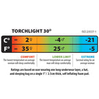 Big Agnes Torchlight -1degC Downtek Sleeping Bag, Regular, LH
